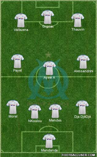 Olympique de Marseille Formation 2014
