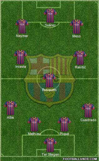 F.C. Barcelona Formation 2014