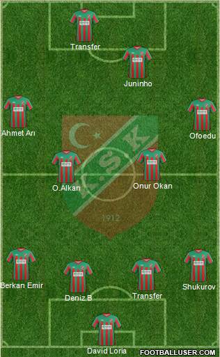 Karsiyaka Formation 2014