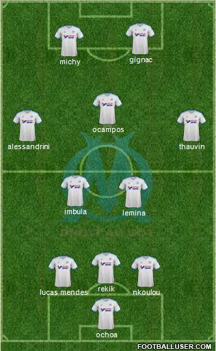 Olympique de Marseille Formation 2014