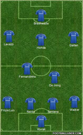 Chelsea Formation 2014
