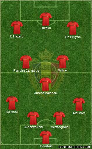 Belgium Formation 2014