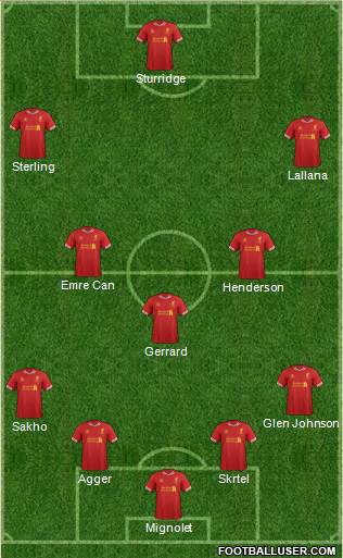 Liverpool Formation 2014