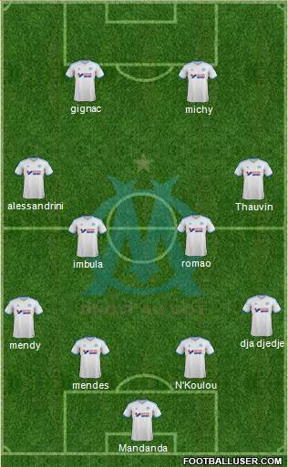 Olympique de Marseille Formation 2014