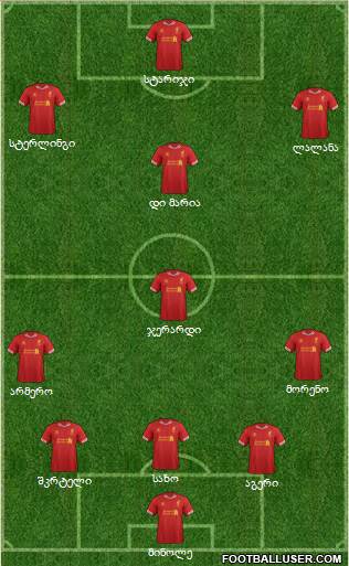 Liverpool Formation 2014