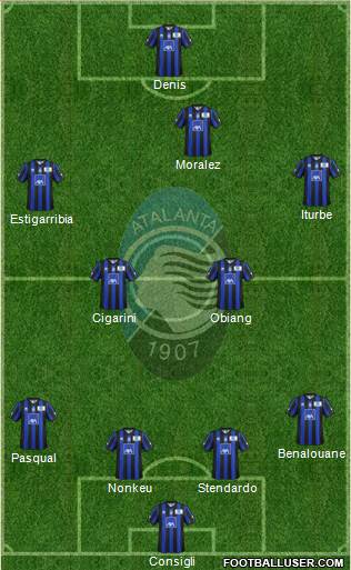 Atalanta Formation 2014