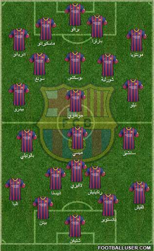 F.C. Barcelona Formation 2014