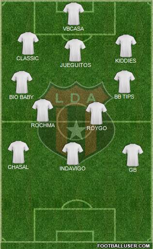 Liga Deportiva Alajuelense football formation