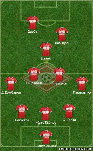 Spartak Moscow Formation 2014