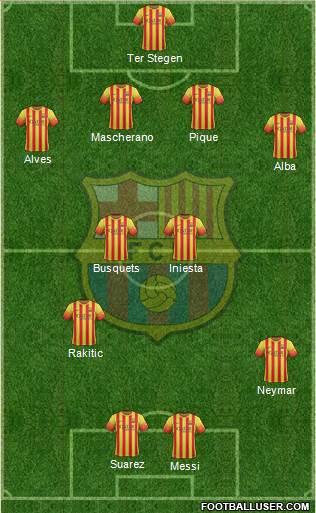 F.C. Barcelona Formation 2014