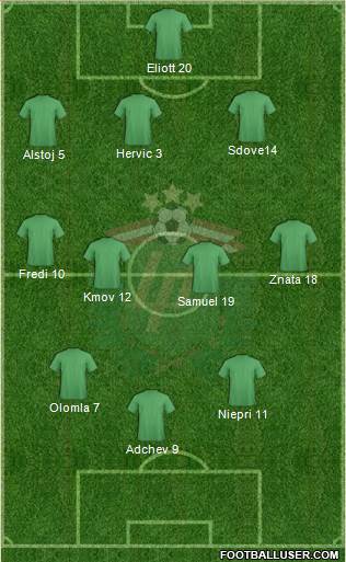 Latvia Formation 2014