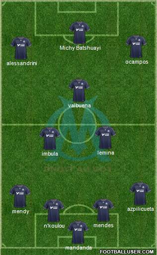 Olympique de Marseille Formation 2014