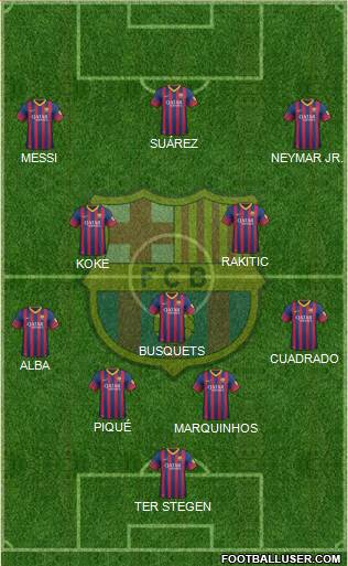 F.C. Barcelona Formation 2014