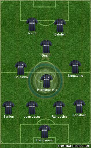 F.C. Internazionale Formation 2014