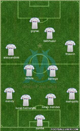 Olympique de Marseille Formation 2014