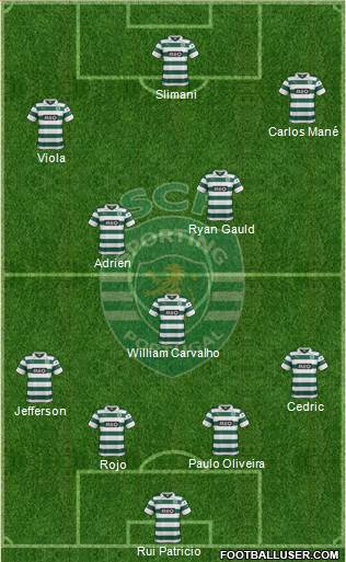 Sporting Clube de Portugal - SAD Formation 2014