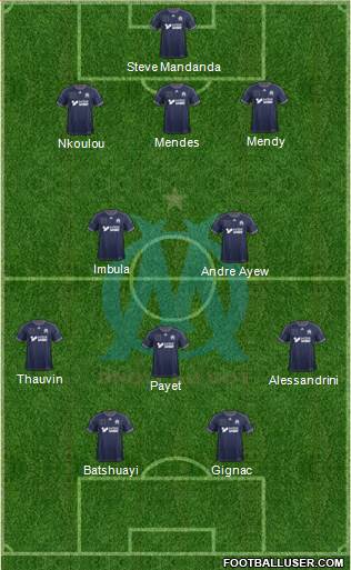 Olympique de Marseille Formation 2014
