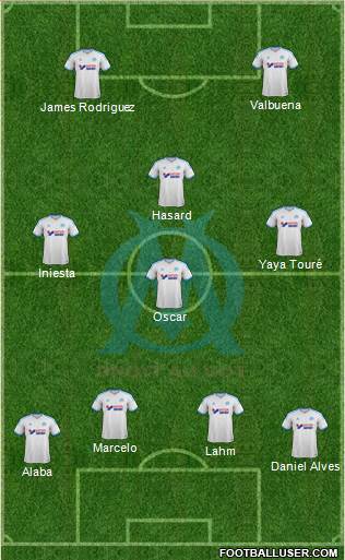 Olympique de Marseille Formation 2014