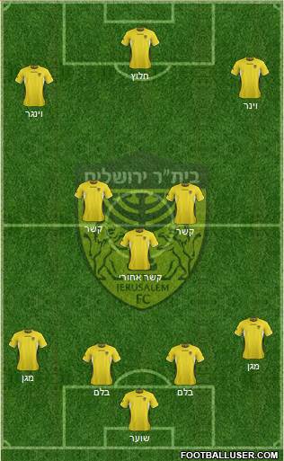 Beitar Jerusalem Formation 2014