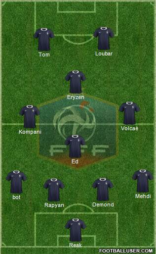France Formation 2014