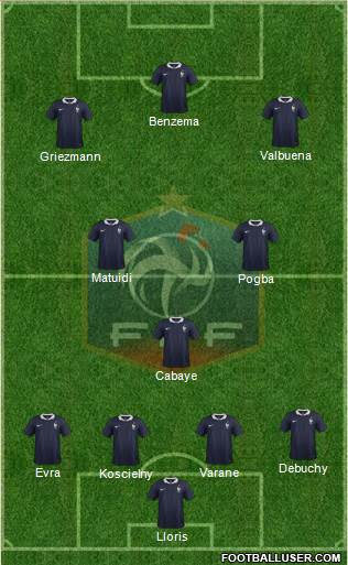 France Formation 2014