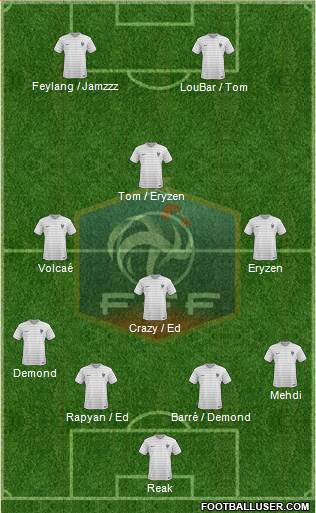 France Formation 2014