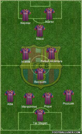 F.C. Barcelona Formation 2014