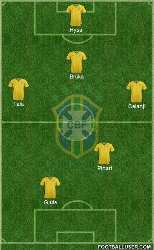 Brazil Formation 2014