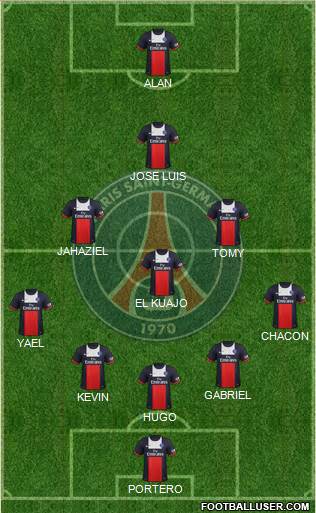 Paris Saint-Germain Formation 2014