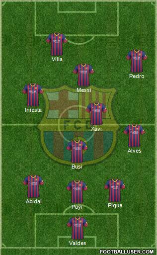 F.C. Barcelona Formation 2014