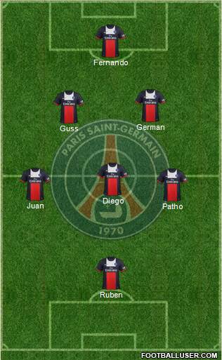 Paris Saint-Germain Formation 2014