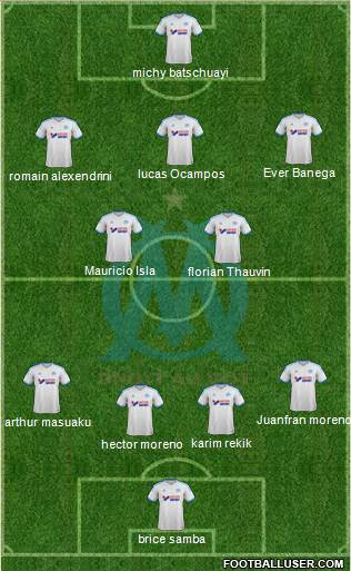 Olympique de Marseille Formation 2014