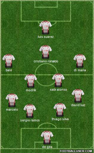 Liverpool Formation 2014