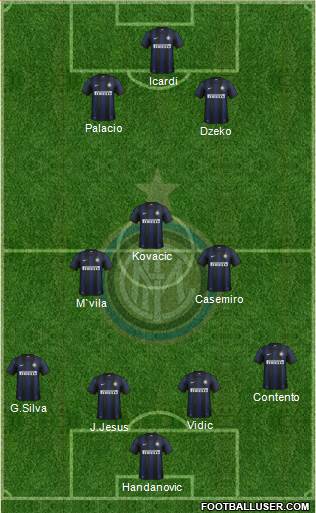 F.C. Internazionale Formation 2014