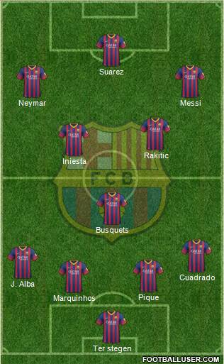 F.C. Barcelona Formation 2014