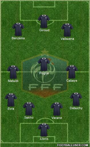 France Formation 2014