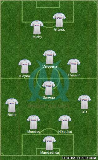 Olympique de Marseille Formation 2014