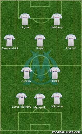 Olympique de Marseille Formation 2014
