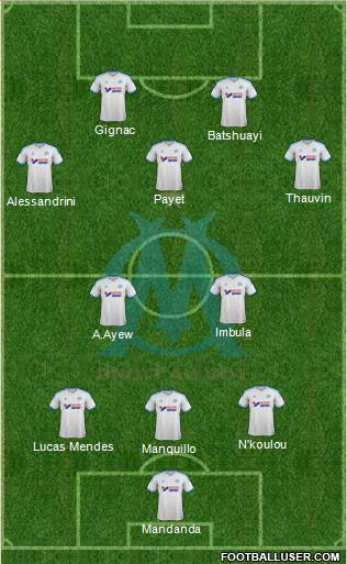 Olympique de Marseille Formation 2014