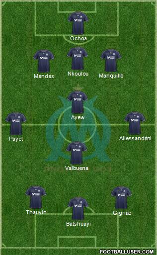 Olympique de Marseille Formation 2014
