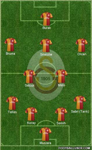 Galatasaray SK Formation 2014