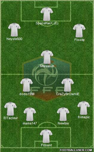 France Formation 2014