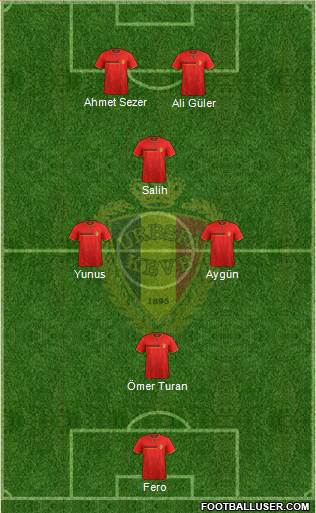 Belgium Formation 2014