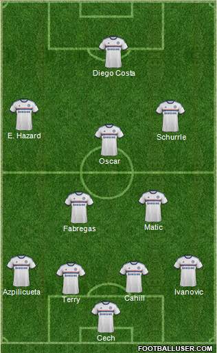 Chelsea Formation 2014