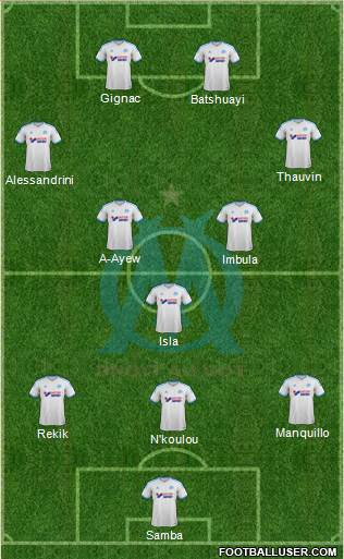Olympique de Marseille Formation 2014