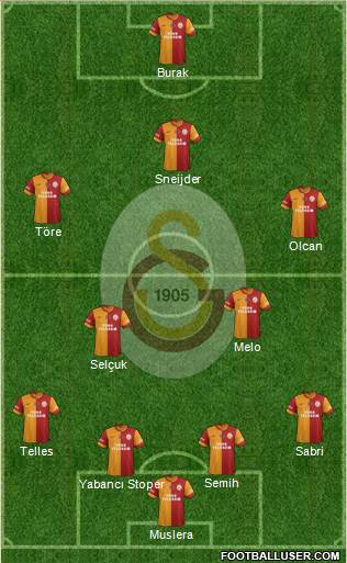 Galatasaray SK Formation 2014