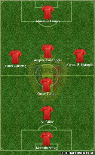 Belgium Formation 2014