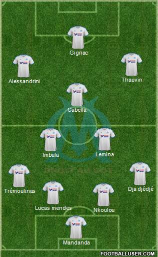 Olympique de Marseille Formation 2014