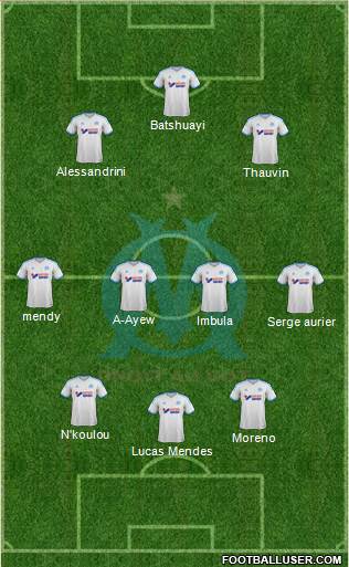 Olympique de Marseille Formation 2014