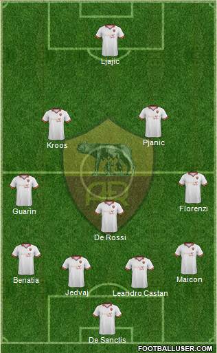 AS Roma Formation 2014